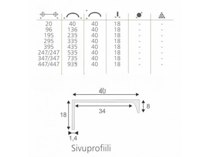 Reunavedin, alumiini 40mm